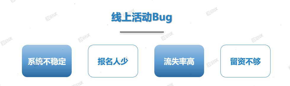 01-线上活动Bug.jpg